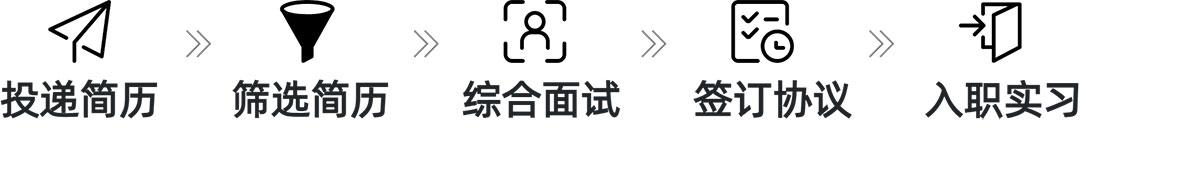 3499拉斯维加斯(官方认证)网站-Made in PRC